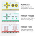Makey Makey Backpack Bundle with Player 2, Makey Mouse and MAX boards (view 3)