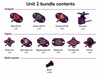 Invention Engine Unit 2 Bundle