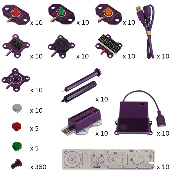 Invention Engine Complete Classroom Pathway (view 2)
