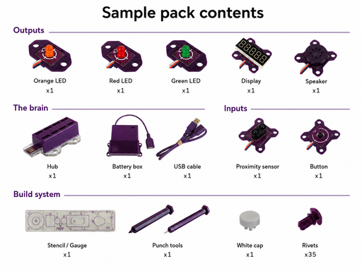 Invention Engine Sample Pack