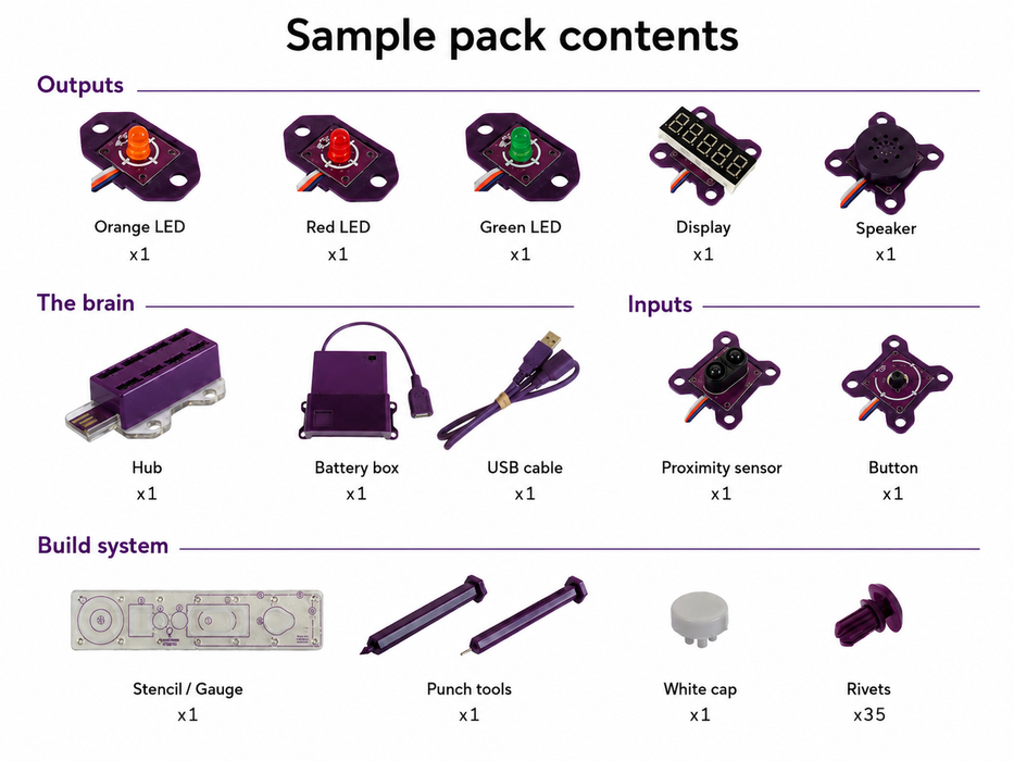 Invention Engine Sample Pack