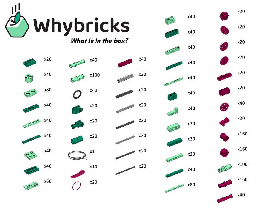 EdPack & Whybricks STEM Kit