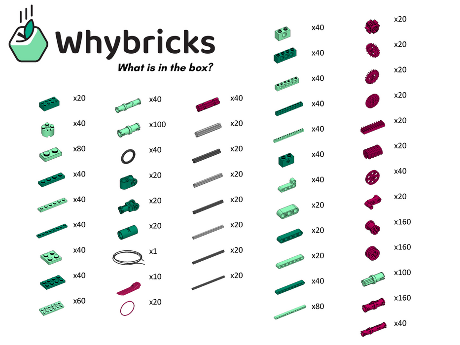 Whybricks Kit